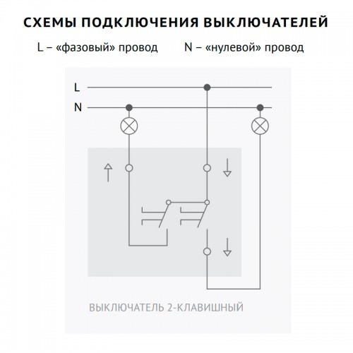 Выключатель Vilma ST150, 2-клавишный, с подсветкой, без рамки Vilma