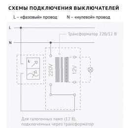 Светорегулятор для регулируемых LED-ламп(1-100ВТ) Vilma QR1000, с рамкой, слоновая кость