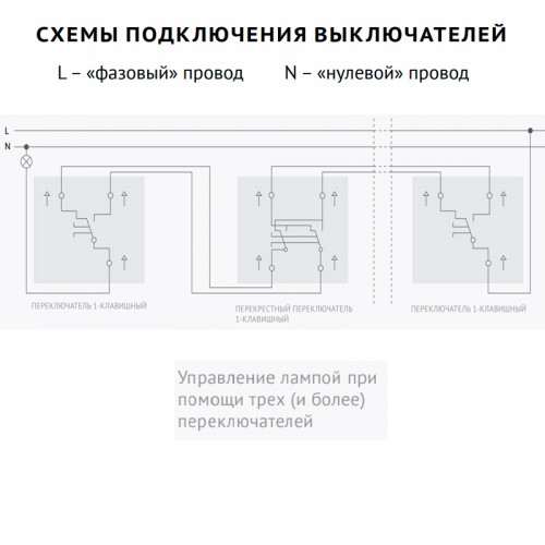 Перекрестный переключатель Vilma XP500, 1-клавишный (IP44), без рамки, коричневый Vilma