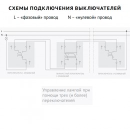 Перекрестный переключатель Vilma ST150, 1-клавишный, без рамки, белый