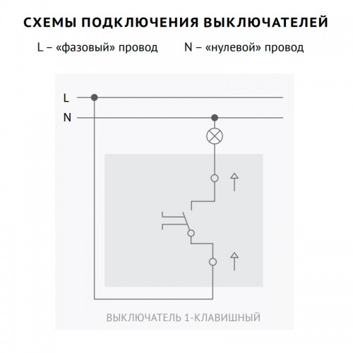 Выключатель Vilma XP500, 1-клавишный (IP44), без рамки, слоновая кость Vilma