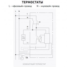 Комнатный термостат XP500, без рамки, платик металл