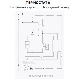 Комнатный термостат XP500, без рамки, платик металл