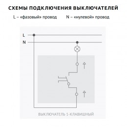 Выключатель Vilma LX200, 1-клавишный, с подсветкой, без рамки, металлик