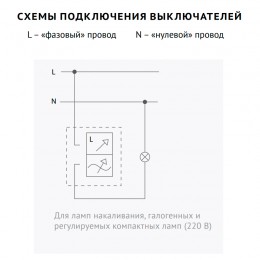 Светорегулятор для ламп накаливания и галогенных ламп (20-400 ВТ) XP500, с рамкой, коричневый