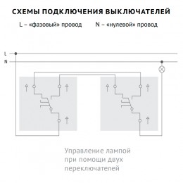 Переключатель Vilma SL250, 1-клавишный, без рамки, шампань