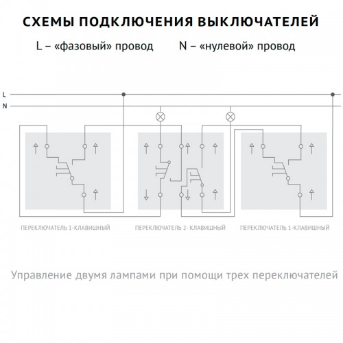 Переключатель Vilma SL250, 2-клавишный, без рамки, антрацит Vilma
