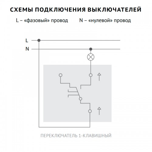 Переключатель Vilma SL250, 2-клавишный, без рамки, антрацит Vilma